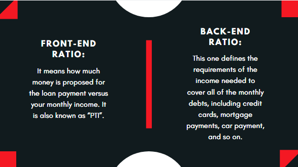 Types of FHA ratio